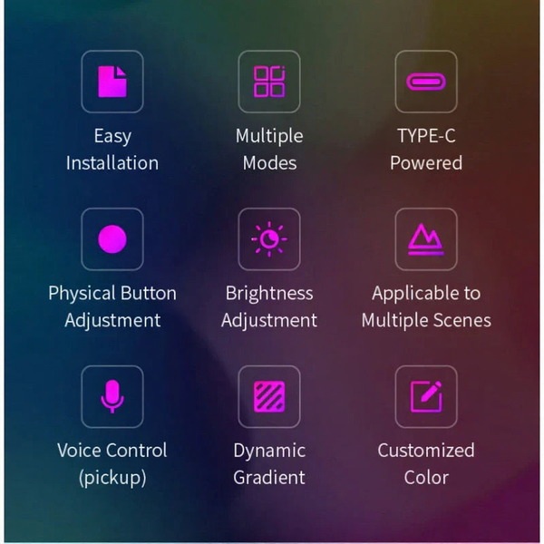 Tesla Model 3 / Y Ambient Lights RGB Music-Sync Interior Lighting Kit