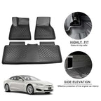 All-Weather TPE Floor Mats suitable for Tesla Model S 2016-2020