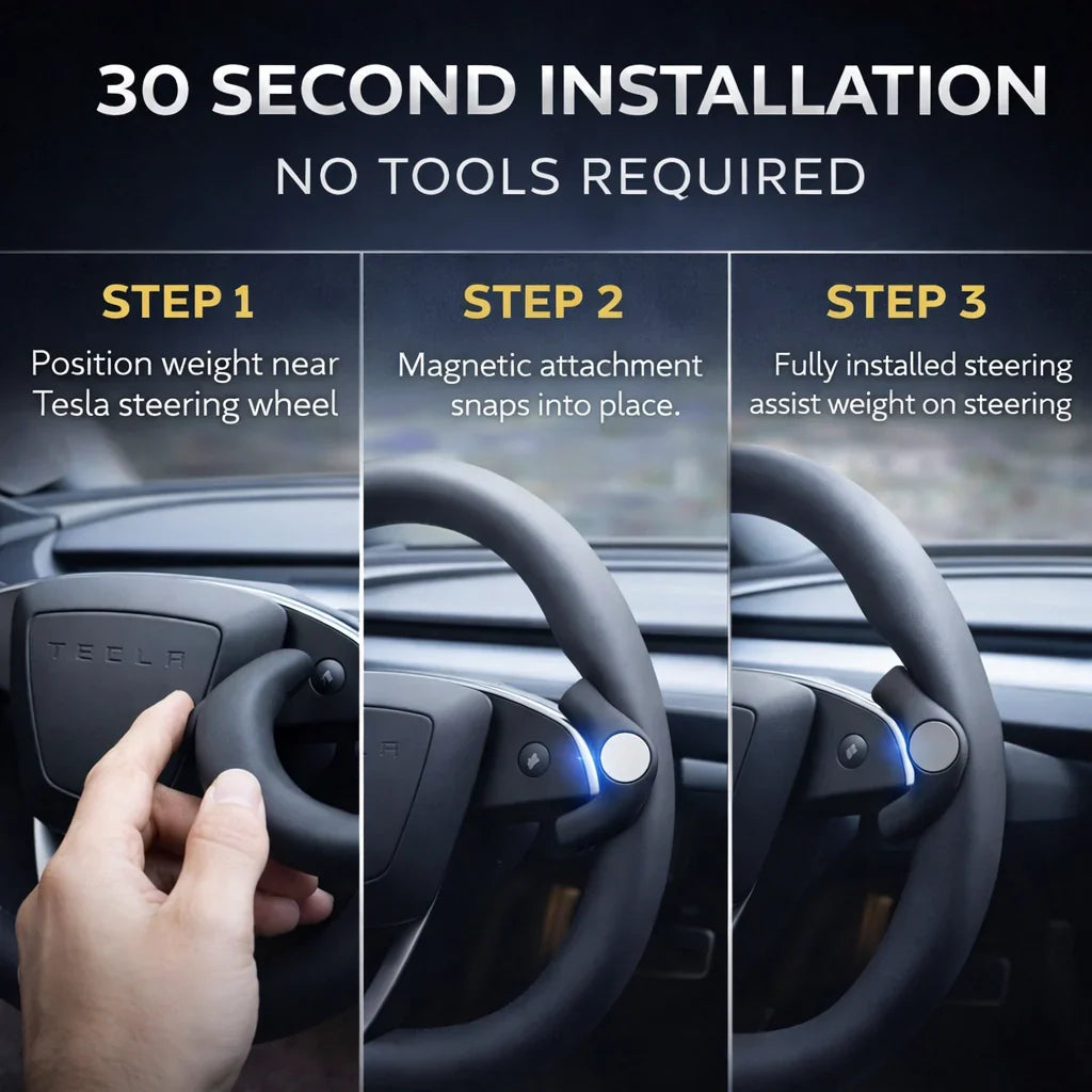 Tesla Model 3 Highland/Model Y Juniper Steering Assist Weight | FSD Autopilot Counterweight Ring