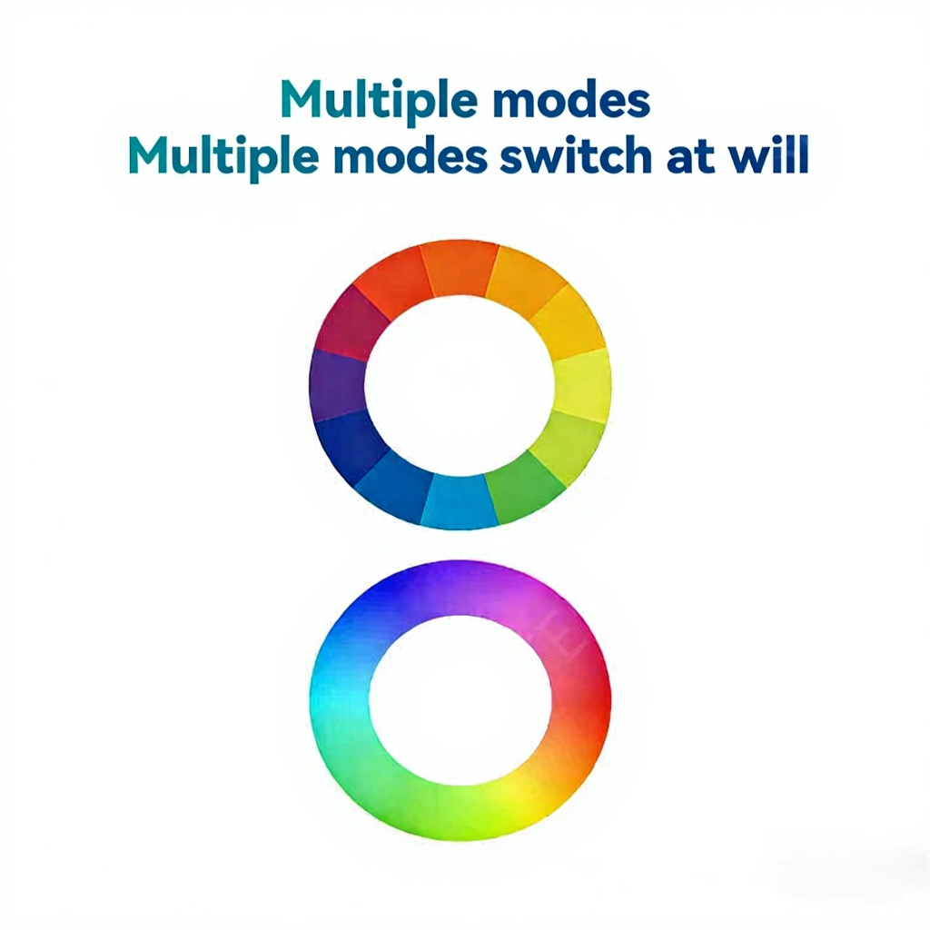 Tesla Model 3 / Y Ambient Lights RGB Music-Sync Interior Lighting Kit