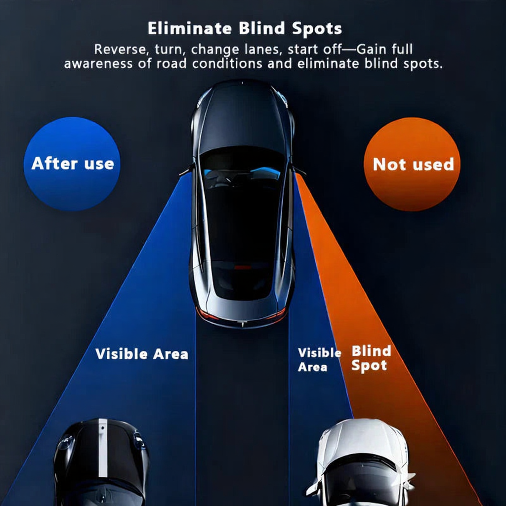 Side Rearview Tesla Blind Spot Mirror with BSD for Model 3 / Y 2021-2025