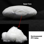 Velvet headrest for Tesla Model S/3/X/Y (2pcs)