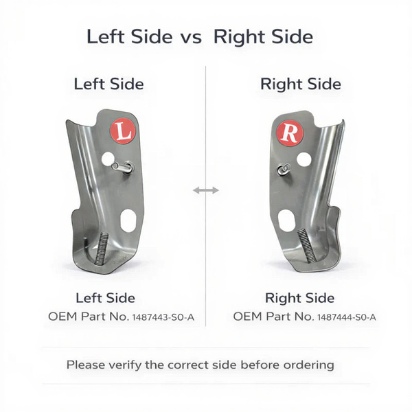 OEM-Style Fender Lower Bracket for Tesla Model Y 2020–2024 LH/RH | 1487443-S0-A 1487444-S0-A