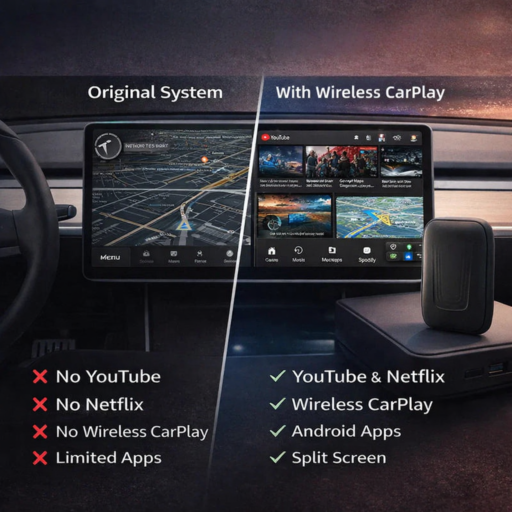 Wireless CarPlay & Android Auto Adapter Box for Tesla Model 3/Y/S/X/Cybertruck