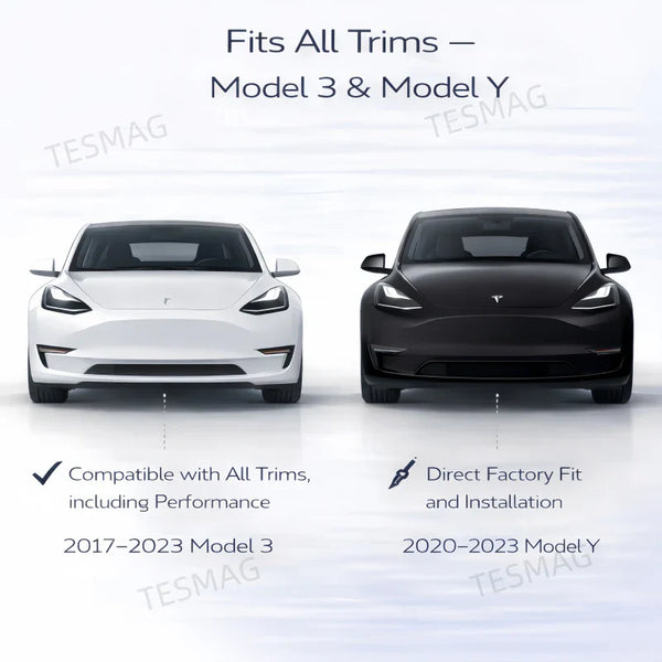 Rear Trunk Handle with Backup Camera for Tesla Model 3/Y (1095949‑00‑E)