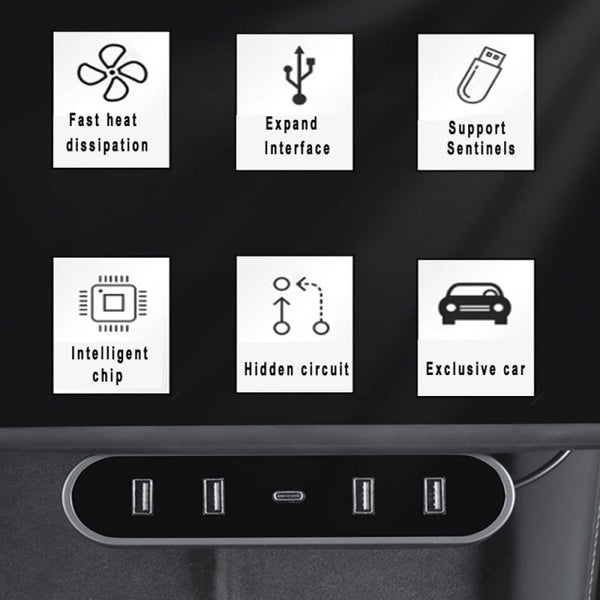 Docking Station for Tesla Model 3/Y USB Fast Charging (2021-2023.10)