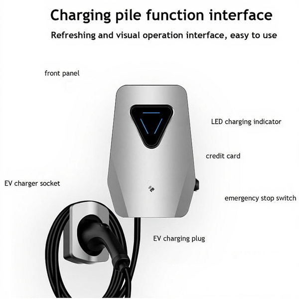 7KW Tesla Portable Type 2 EV Charger