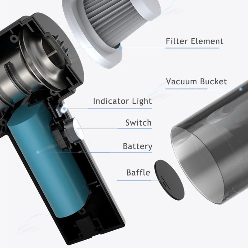 120W 9000pa Handheld Portable Vacuum Cleaner