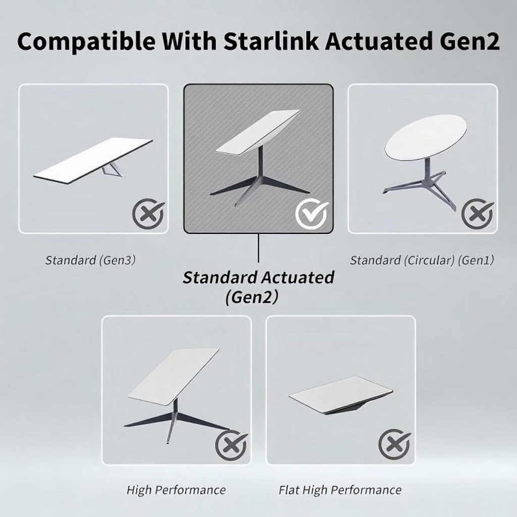 Cable Extensor RJ45 Impermeable for Starlink Gen 2 V2