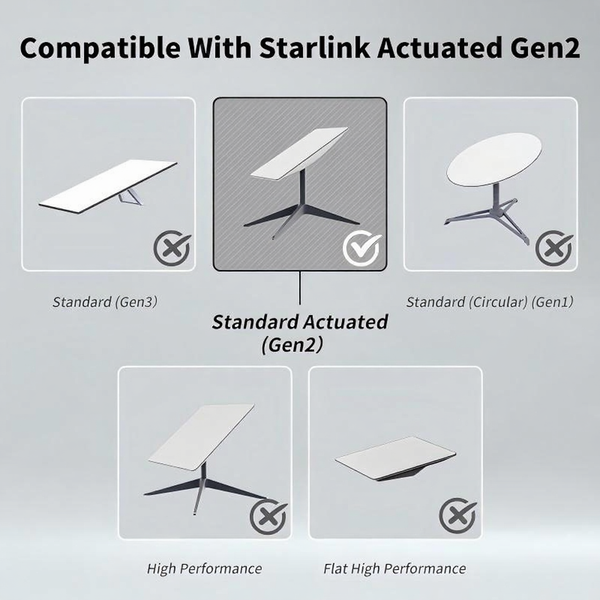 Cable Extensor RJ45 Impermeable for Starlink Gen 2 V2