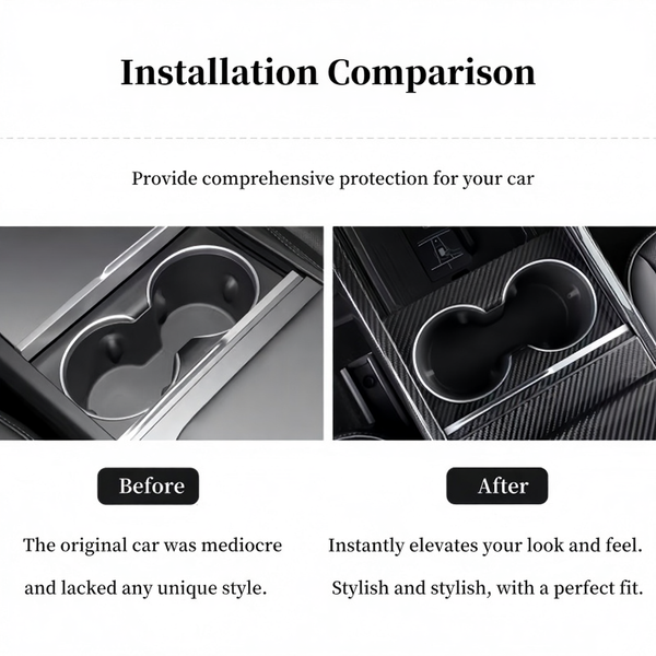 Carbon Fiber Console Cup Holder Overlay Cover for Tesla Model 3 Highland/Model Y Juniper