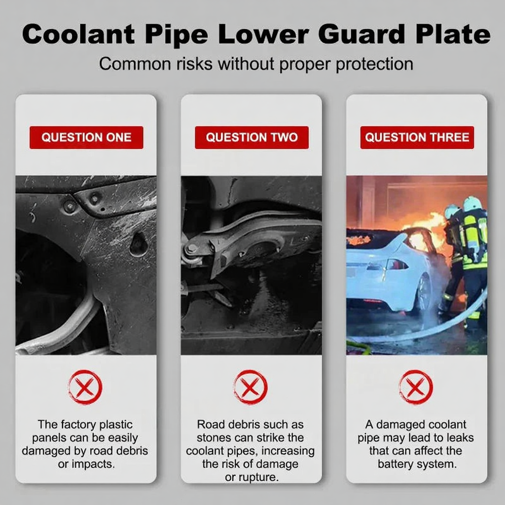 Coolant Guard Board Pipe Protection Cover for Tesla Model 3 Highland /Y Juniper