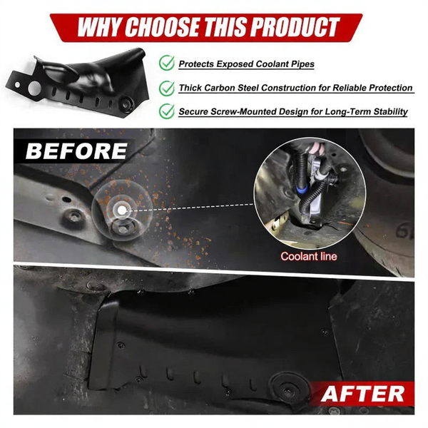 Coolant Guard Board Pipe Protection Cover for Tesla Model 3 Highland /Y Juniper