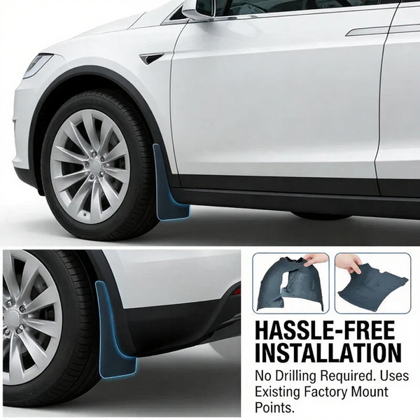 Front Inner Fender Liner for Tesla Model X 2017-2020 (1034250-00-H 1034249-00-H)