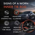 Inner Tie Rod Steering Rack Ball Joint for Tesla Model 3/Y (1044851)