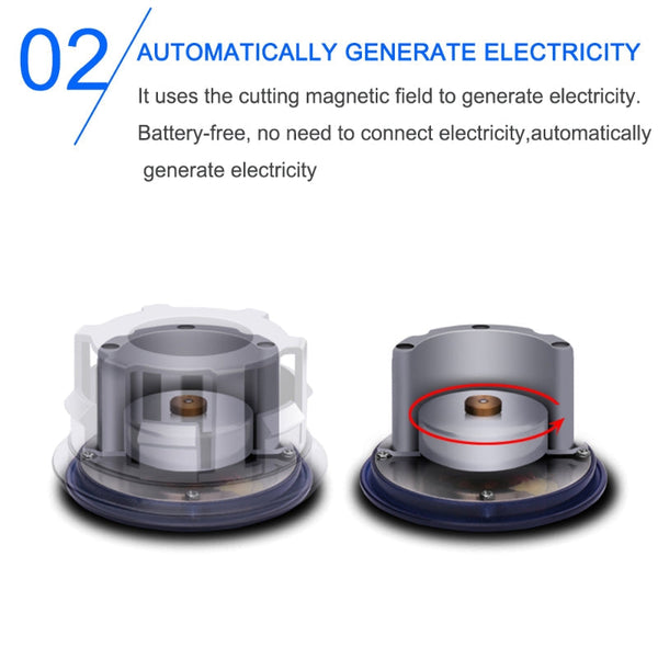LED Wheel Hub Light Caps For Tesla Model S/3/X/Y（4pcs）