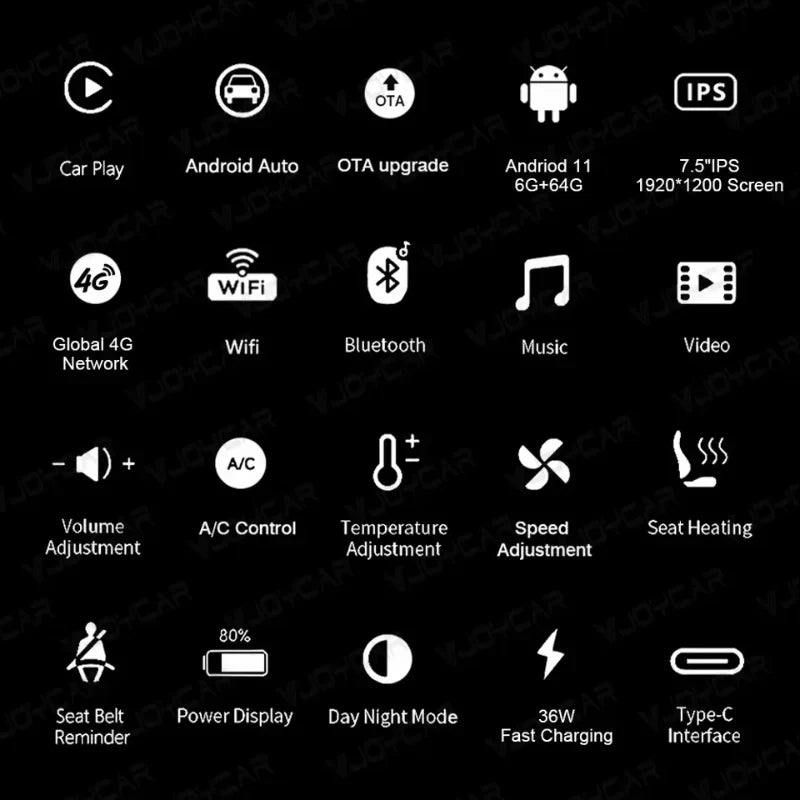 Model 3/Y 7.5-inch Rear Intelligent Entertainment System (V3)
