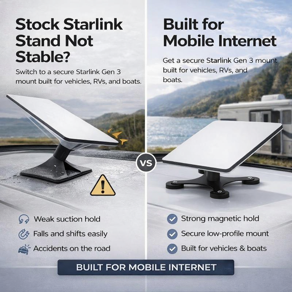 No-Drill Magnetic Roof Mount for Starlink Gen 3 RV Car & Boat Use