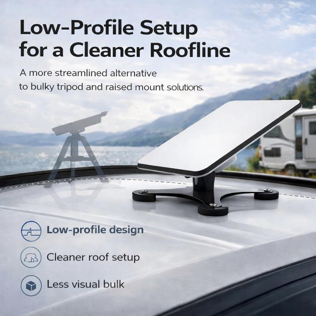 No-Drill Magnetic Roof Mount for Starlink Gen 3 RV Car & Boat Use