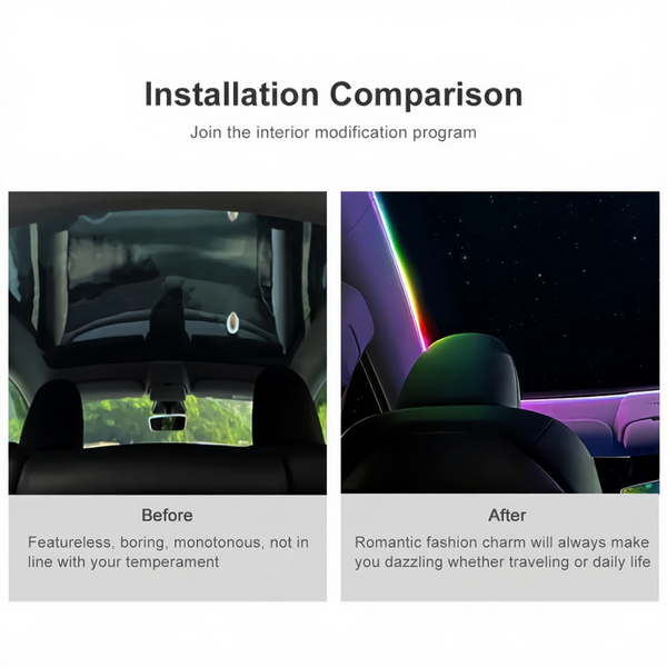 Roof Sunroof Ambient Light for Tesla Model Y Juniper 2025+