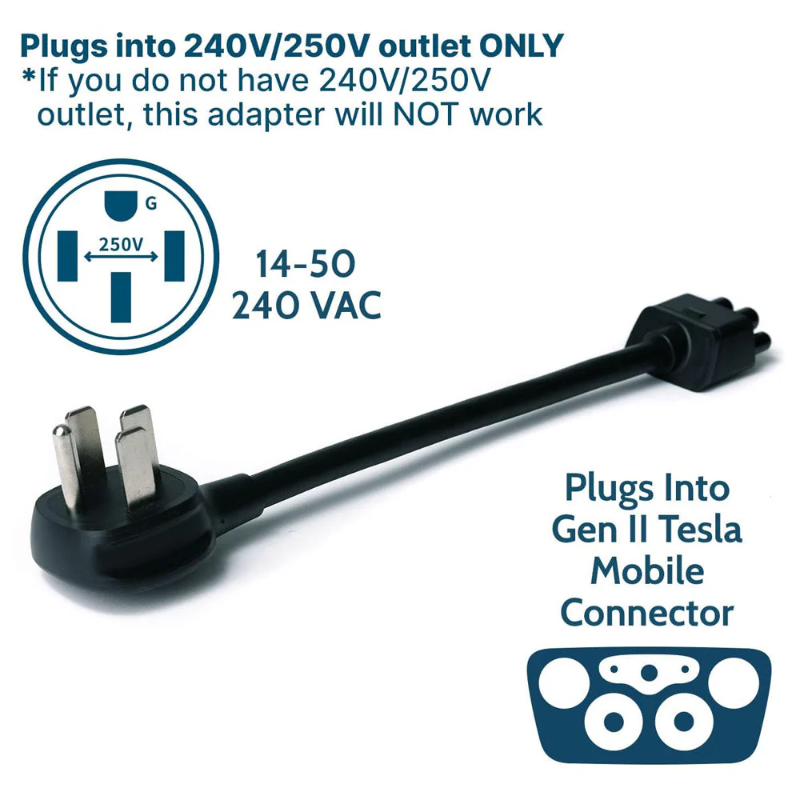 14-50 Adapter For Tesla Gen 2 Mobile Portable Charger Secondary image