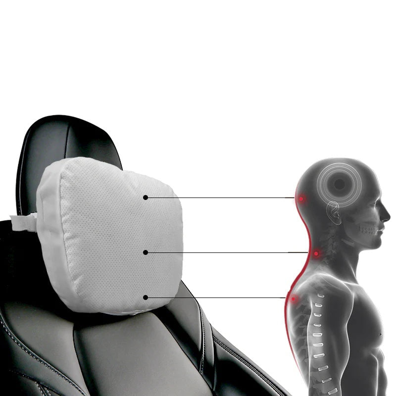 Tesla Model S/X/Y/3 Car Lumbar Headrest Secondary image
