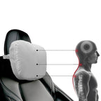 Tesla Model S/X/Y/3 Car Lumbar Headrest