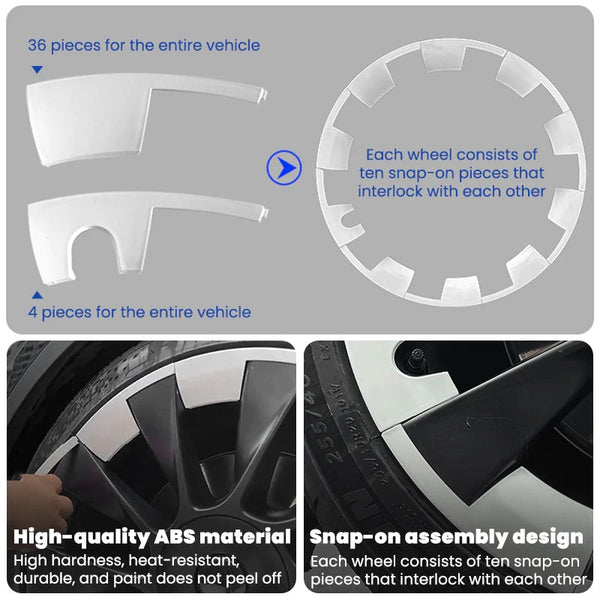 Tesla Wheel Rim Protector for Model Y-20 inch