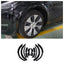 Wide ABS Wheel Arch Fender Flares for Tesla Model Y 2020-2024
