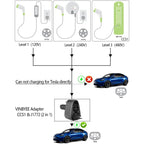 J1772 & CCS1 2 in1 Charging Adapter for Model S/3/X/Y