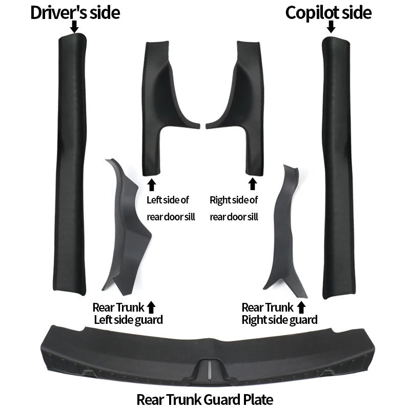 Door Sill Protector for Tesla Model 3 (2020-2024)
