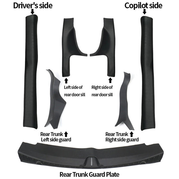 Door Sill Protector for Tesla Model 3 (2020-2024)