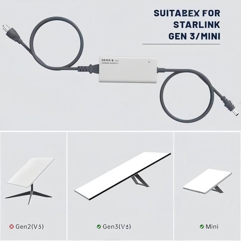 Replacement Power Supply Adapter for Starlink Gen 3 & Mini