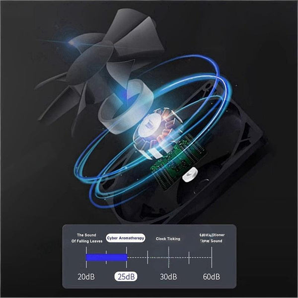 Air Freshener Kit for Tesla Cybertruck