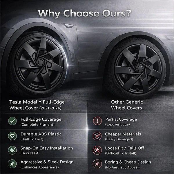 19-Inch Full-Edge Wheel Covers for Tesla Model Y (2021-2024)