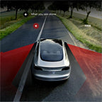 BSD Blind Spot Monitor Assistance for Tesla Model Y