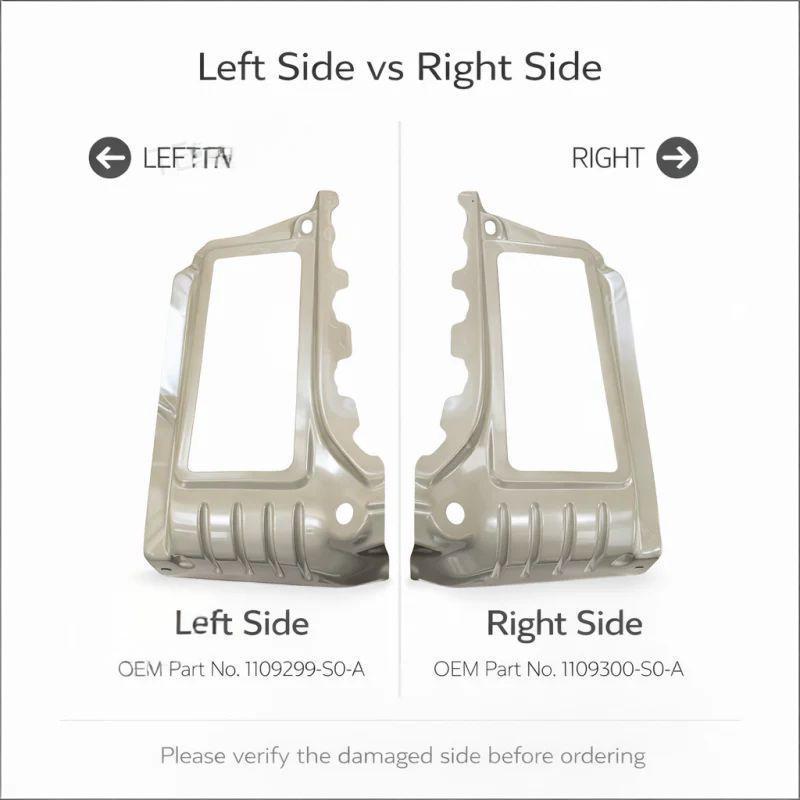 Rear Quarter Panel Lower Extension for Tesla Model 3 (1109299-S0-A / 1109300-S0-A)