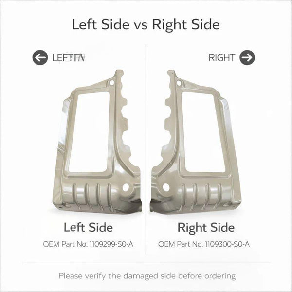 Rear Quarter Panel Lower Extension for Tesla Model 3 (1109299-S0-A / 1109300-S0-A)