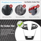 Carbon Steering Wheel Cover Kits for Tesla Cybertruck 2024+