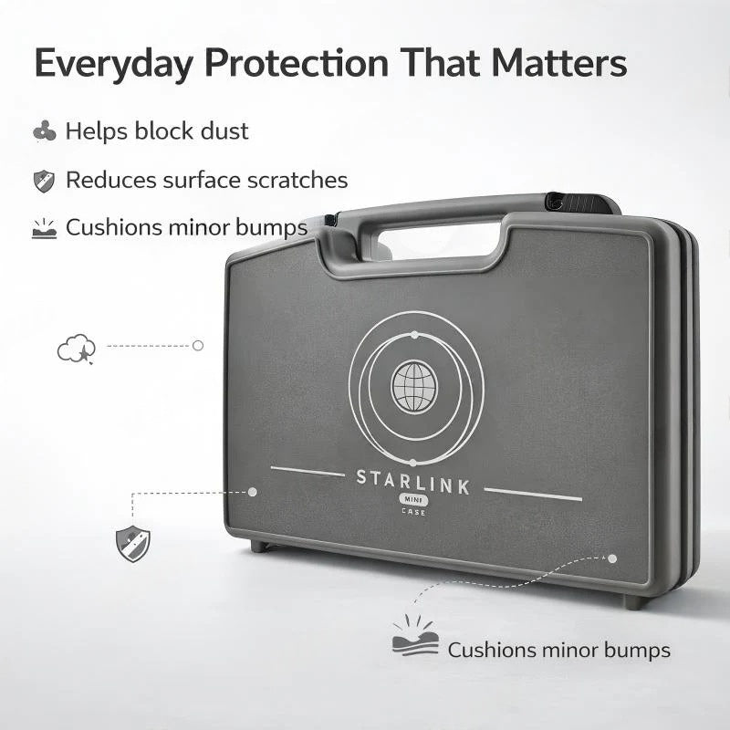 Starlink Mini Case - Sleek Protective Hard Shell Travel Bag