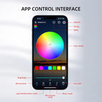 Model S/3/X/Y Frunk LED Bluetooth RGB Lighting Kit